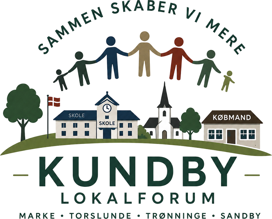Kundby Lokalforum – logo med mennesker hånd i hånd over skole, kirke og købmand